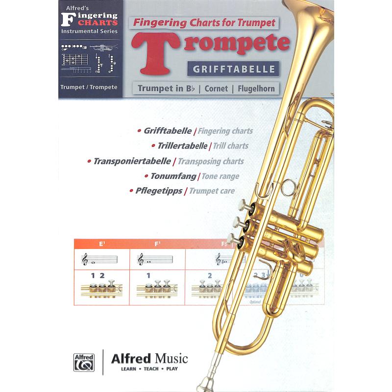 Grifftabelle Trompete | Fingering chart trumpet
